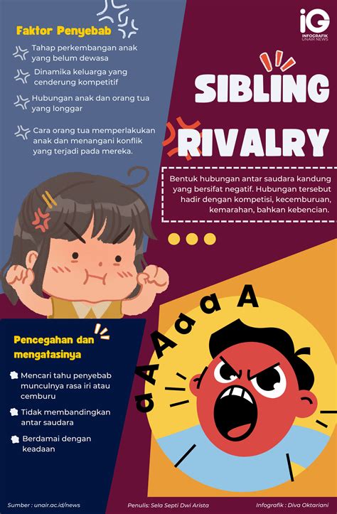 Sibling Rivalry 2 (2023) .